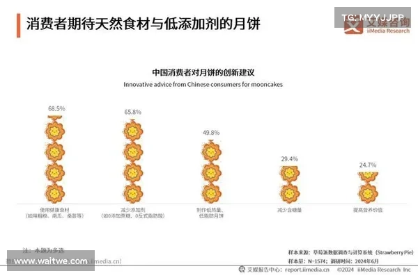 SC奖项2024年获奖者:Clar Rosso 年度创新者 媒体 SC奖项2024年获奖者:Clar Rosso 年度创新者 媒体
