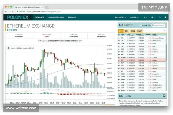 Poloniex在一次加密货币盗窃中损失超过1亿美元 媒体 Poloniex在一次加密货币盗窃中损失超过1亿美元 媒体